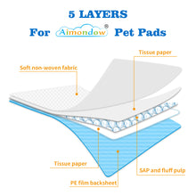Load image into Gallery viewer, Aimondow Disposable Potty Puppy Pads for Dogs Cats Absorbent Pet Training Pads Quick Drying Dog Pee Pads, Leaking Proof, 23inch×23inch, 60 Count